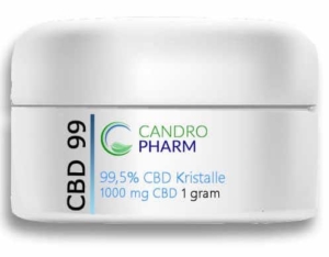 Candropharm-CBD-Kristalle Test