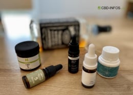 CBD und Alkohol