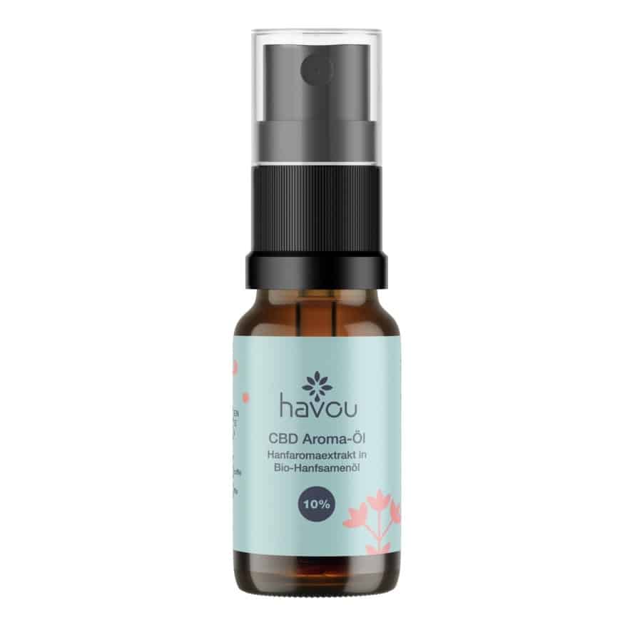 Havou CBD Spray
